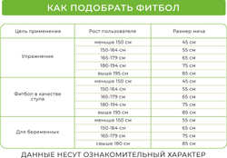 Мяч для фитнеса «ФИТБОЛ-65» Bradex SF 0720 с насосом, салатовый