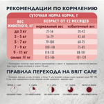 Сухой корм для привередливых кошек Брит Кеа Brit CARE Cat Adult Delicious Taste, с уткой и индейкой 1,5кг