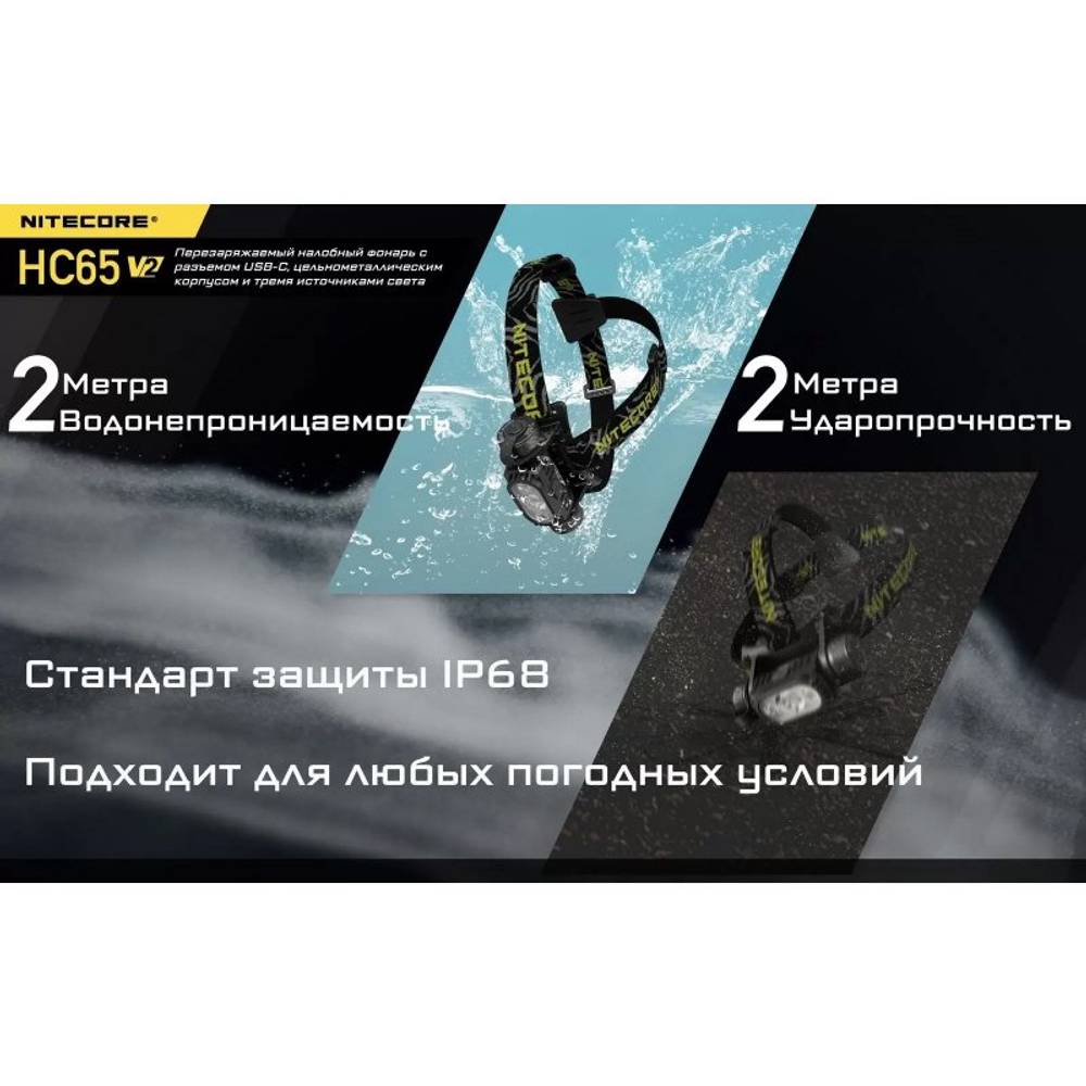 Фонарь налобный Nitecore HC65 v2 светодиодный 1750 люмен