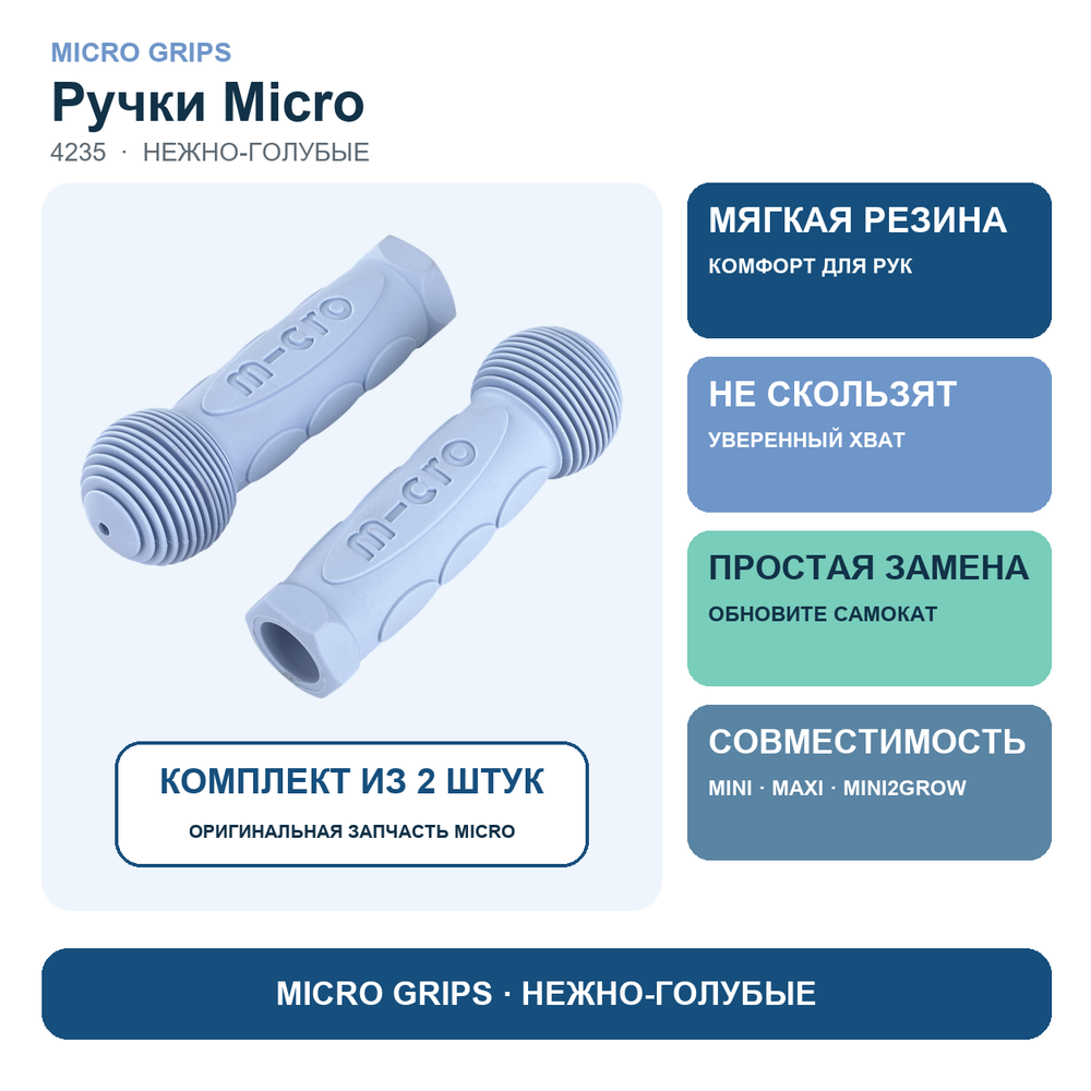 Резиновые ручки Micro, нежно-голубой