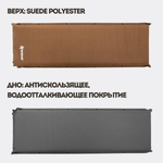 Коврик самонадувающийся Nisus 190x65x10 см