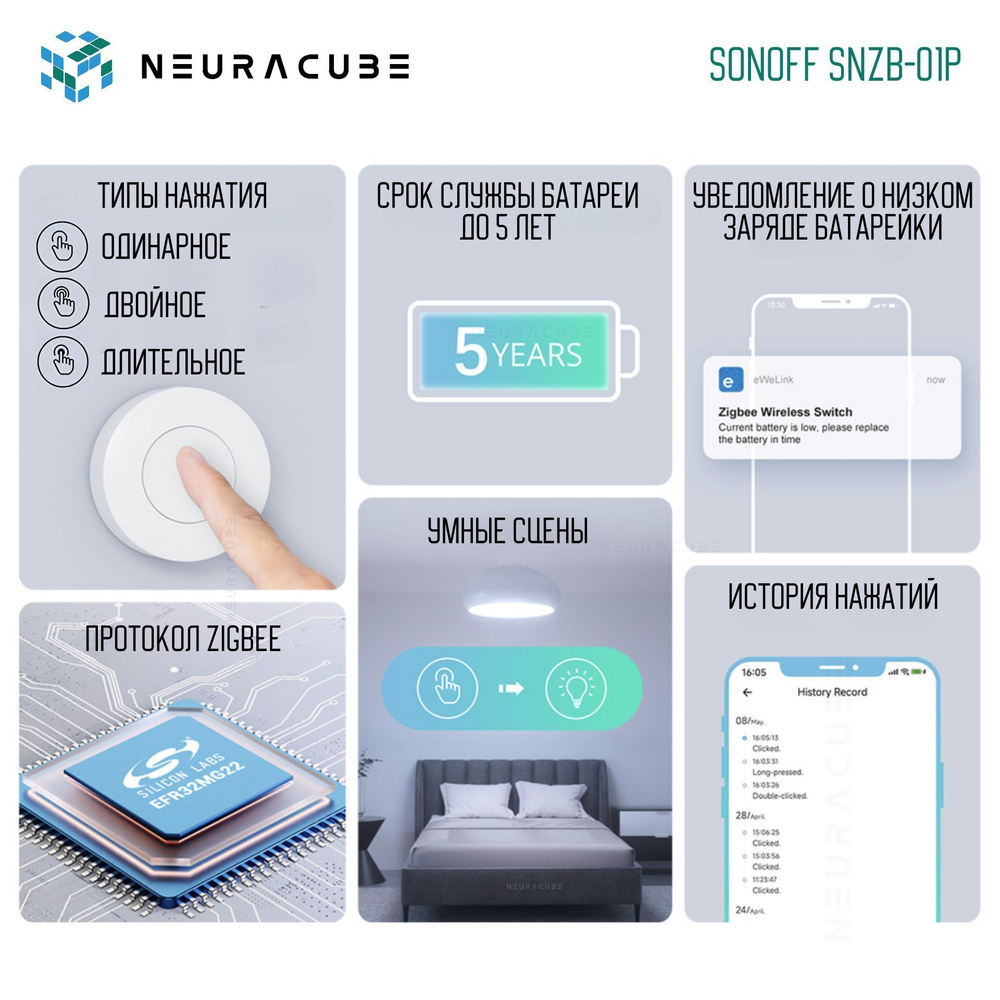 Zigbee Беспроводная кнопка Sonoff SNZB-01P
