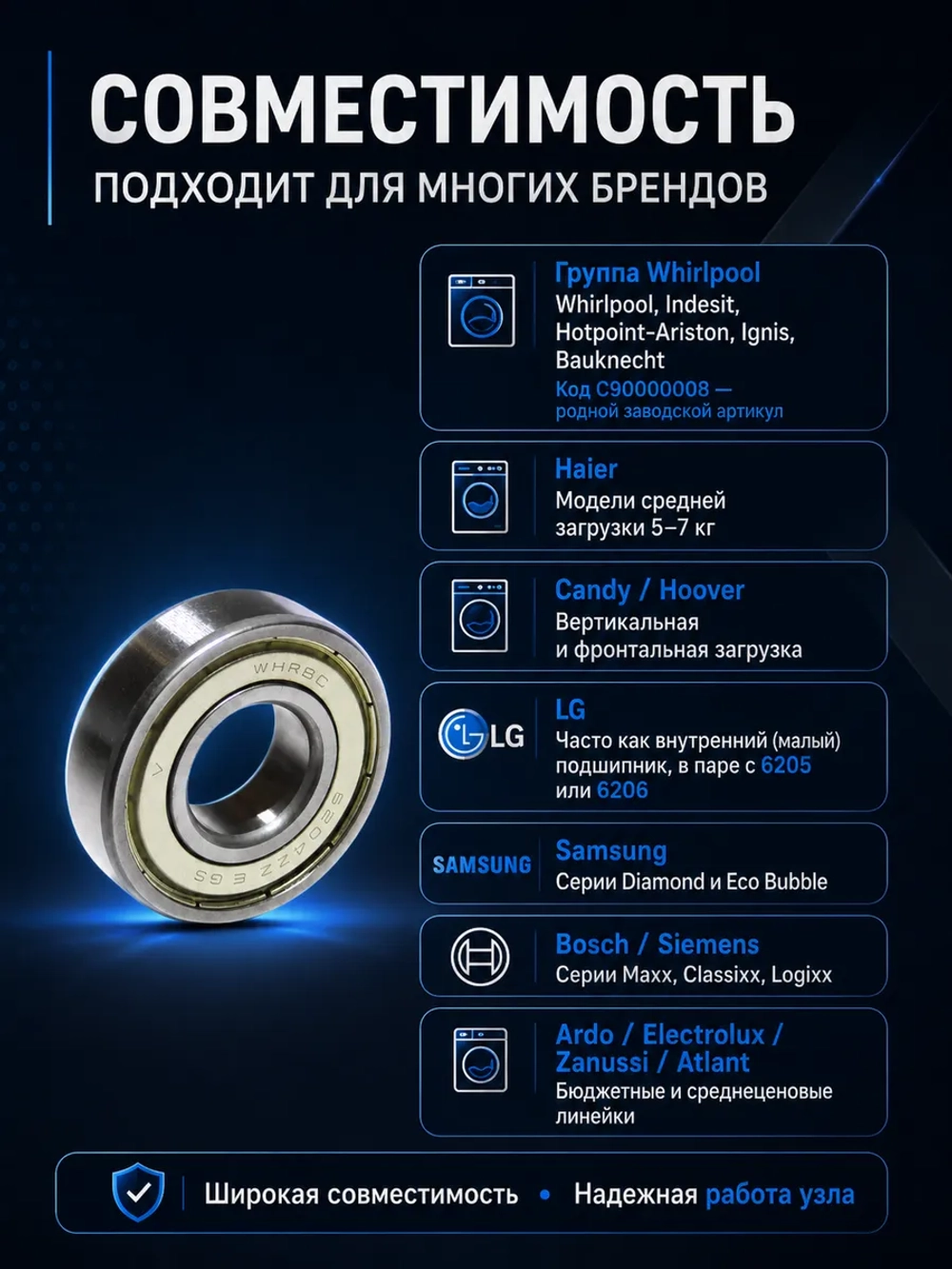 Подшипник 6204 ZZ 20х47х14 C90000008 бака для стиральной машины Ariston, Whirlpool С90000008