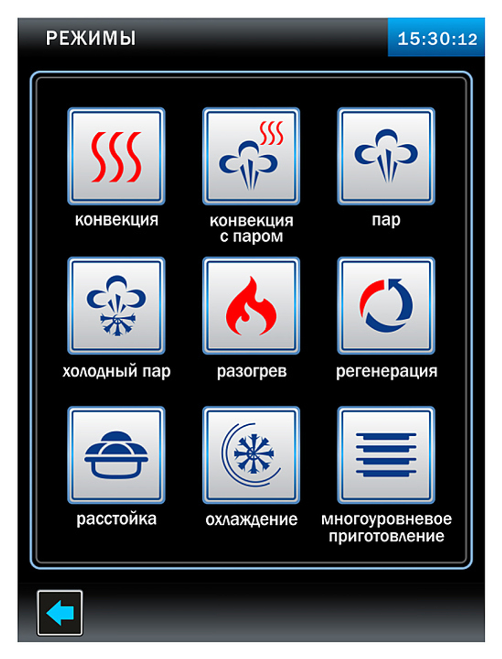 Пароконвектомат Abat ПКА 10-1/1ПП2