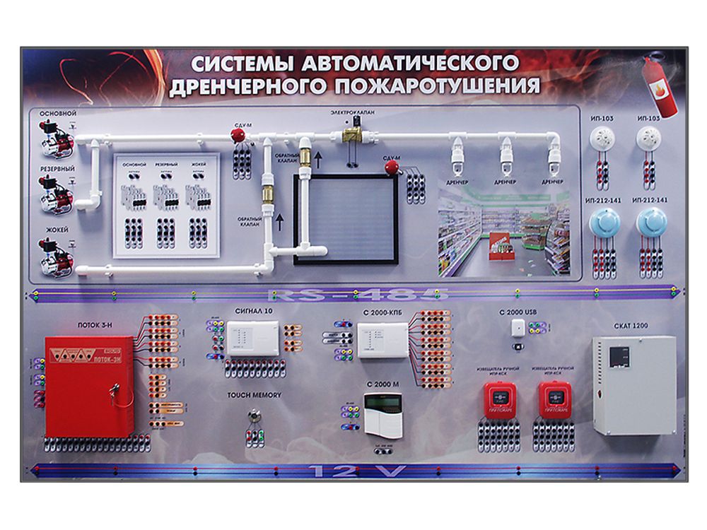 Интерактивный демонстрационно-тренажерный стенд "Дренчерная система пожаротушения" Интерактивный демонстрационно-тренажерный стенд "Дренчерная система пожаротушения"