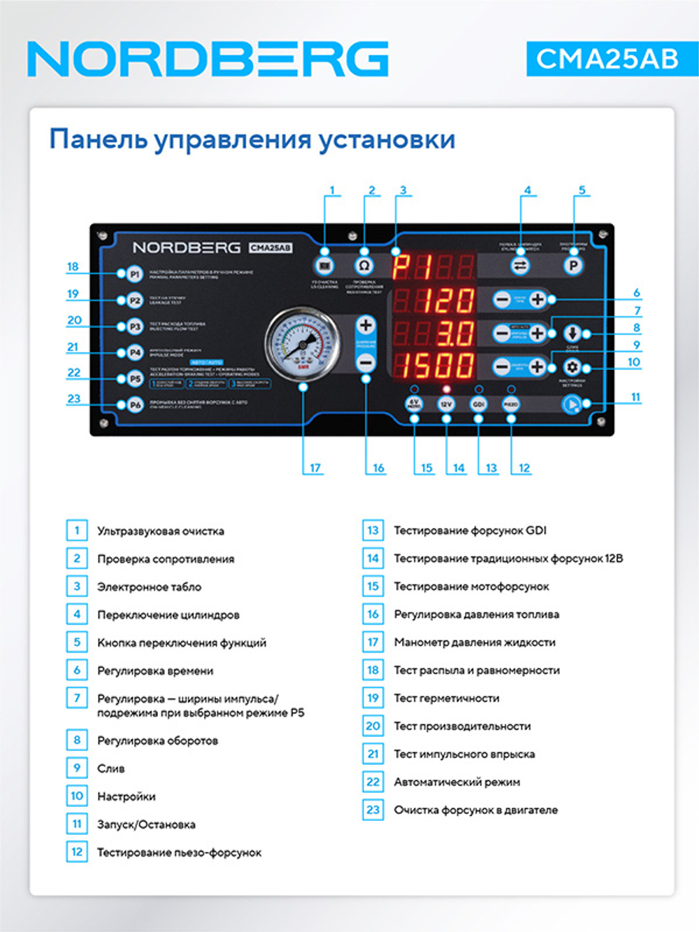 NORDBERG (CMA25AB) Установка для тестирования и очистки GDI и пьезофорсунок