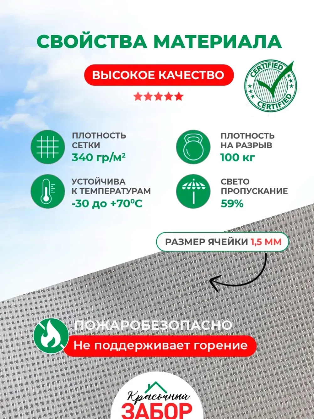 Фотосетка на забор лес деревья на фоне неба 2х1,58 м