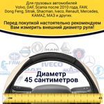 Оплетка на руль грузового автомобиля 45 см (натуральная кожа с перфорацией, черный, бежевый) [3816 Black+Beige]