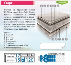 Матрас "Старт PS 500" 900х2000, Мелодия сна