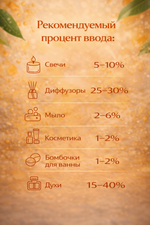 Juicy mango (Сочное манго)