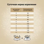 Сухой корм CRAFTIA HARMONA для взрослых кошек из рыбы северного моря 4,5 кг