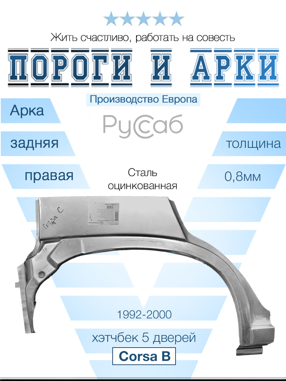 Арка правая Opel Corsa B 1992-2000 (Klokkerholm) хэтчбек
