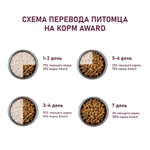 Корм сухой Курица, 400г для взрослых кошек для профилактики мочекаменной болезни Award Urinary