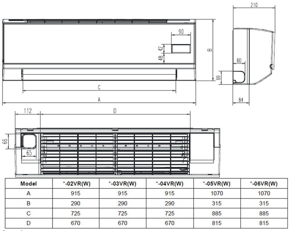 Настенный фанкойл 1-2,9 кВт General Climate GHW-03VR
