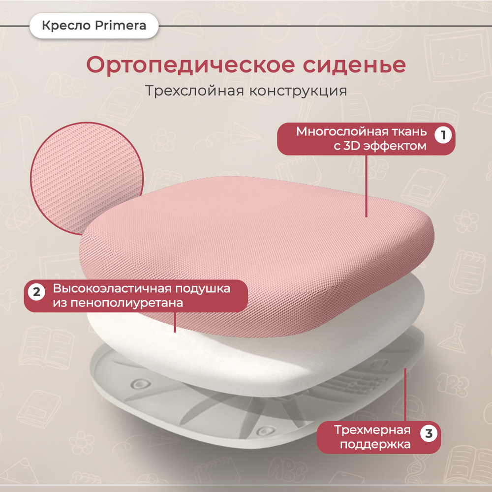 Детское кресло Anatomica Primera