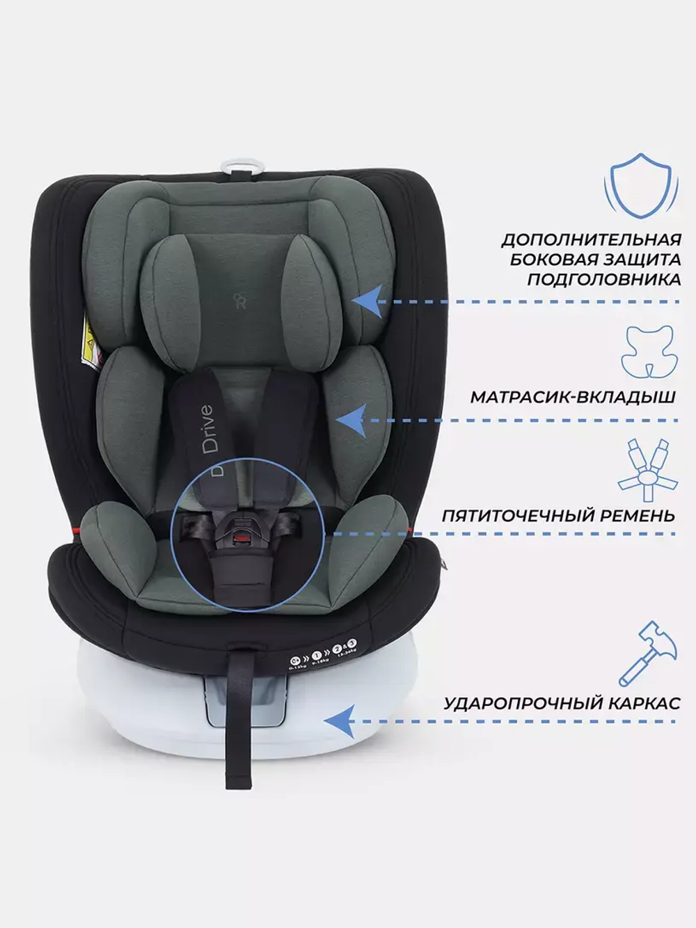 Автокресло RANT LB619 "DRIVE" isofix (Green) группа 0-1-2-3 (0-36 кг)