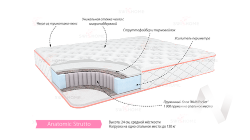 Матрас Анатомик Струтто (900х1900)