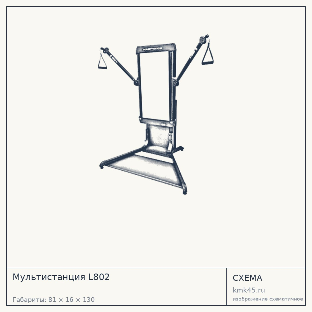 Мультистанция L802 — от 167 000 ₽