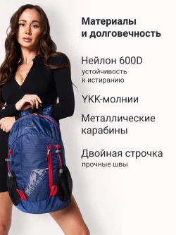 Рюкзак компактный повседневный утльтралегкий