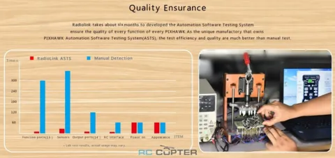 Полётный контроллер Radiolink Pixhawk new circuit design