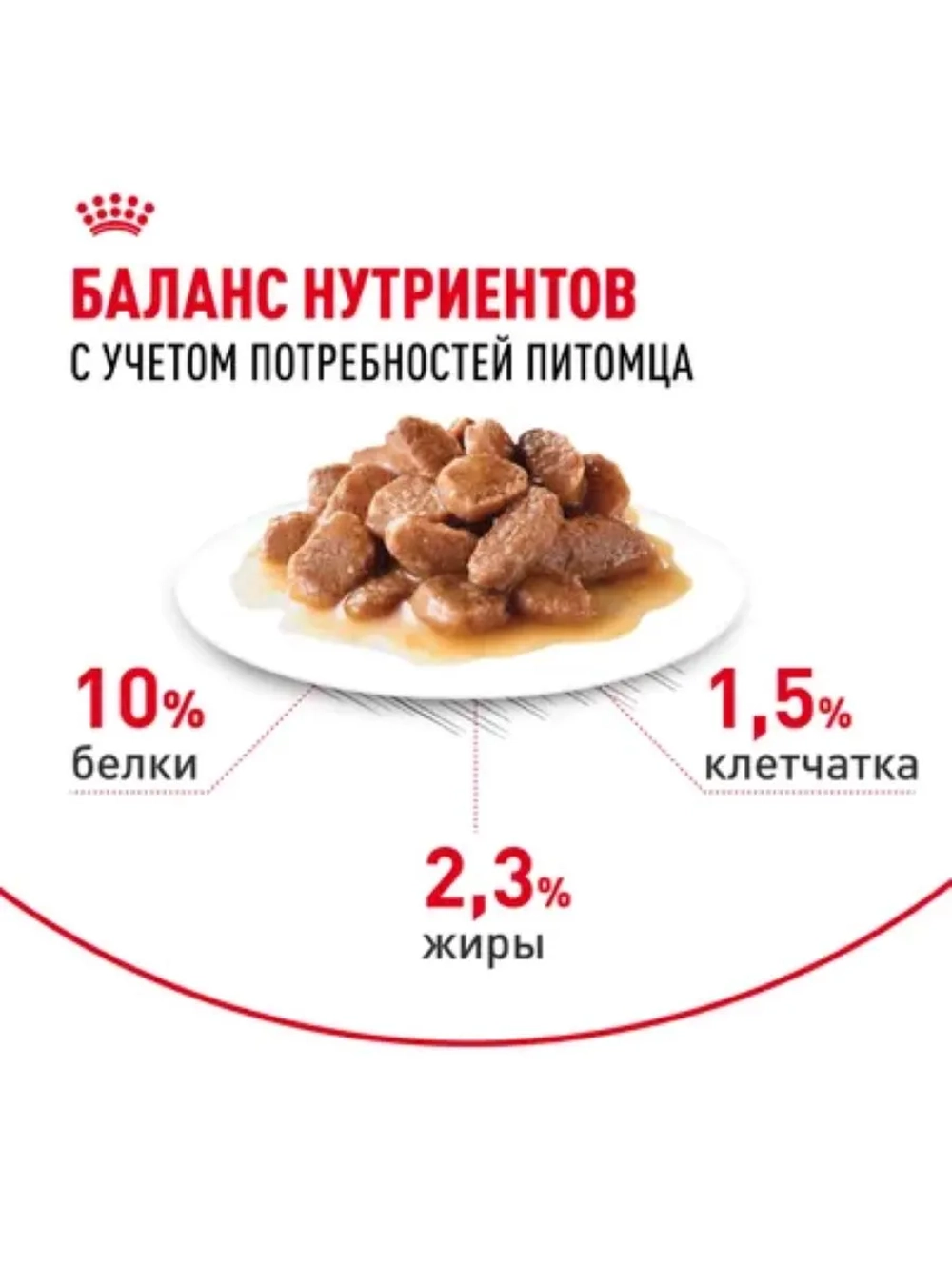 Light weight care Корм для кошек в соусе 85г*28шт