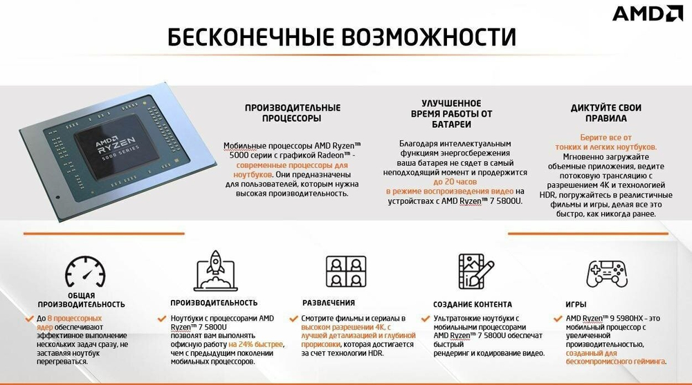 Ноутбук Lenovo Yoga 6-13ALC6. Производитель CPU: AMD, Линейка CPU: Ryzen 5, CPU: Ryzen 5 5500U, RAM: 16Gb, HDD: -, SSD: 512Gb, GPU: AMD Radeon, Диагональ: 13.3", Разрешение: 1920*1080, Тип экрана: -, OS: Win 11, Цвет: Синий, BackLight: LED, Состояние: B1