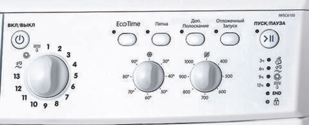 Стиральная машина Indesit IWSC 6105 (CIS)