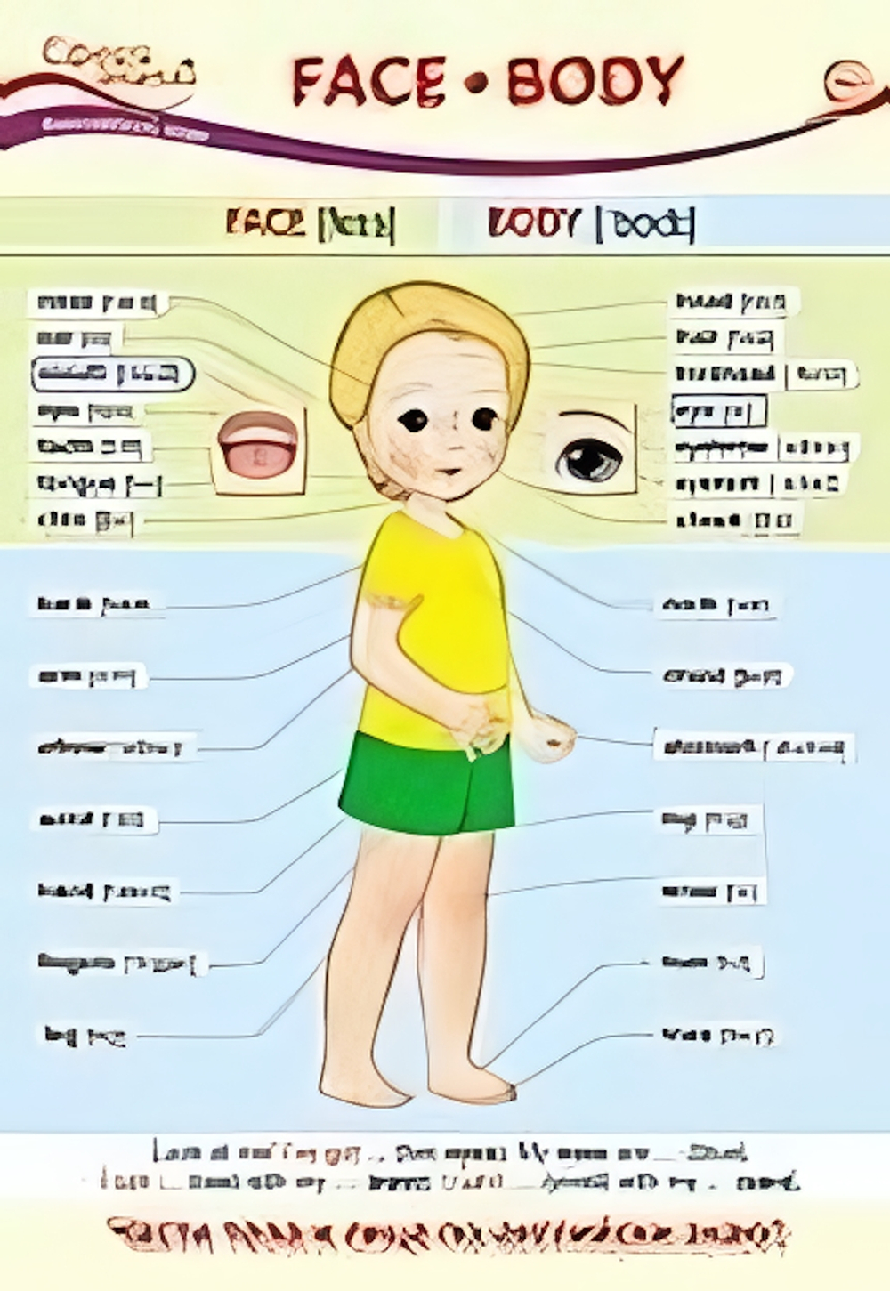Плакат А3 Face. Body (Лицо. Тело)