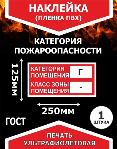 Знак наклейка Категории и класс зоны помещения Г/-