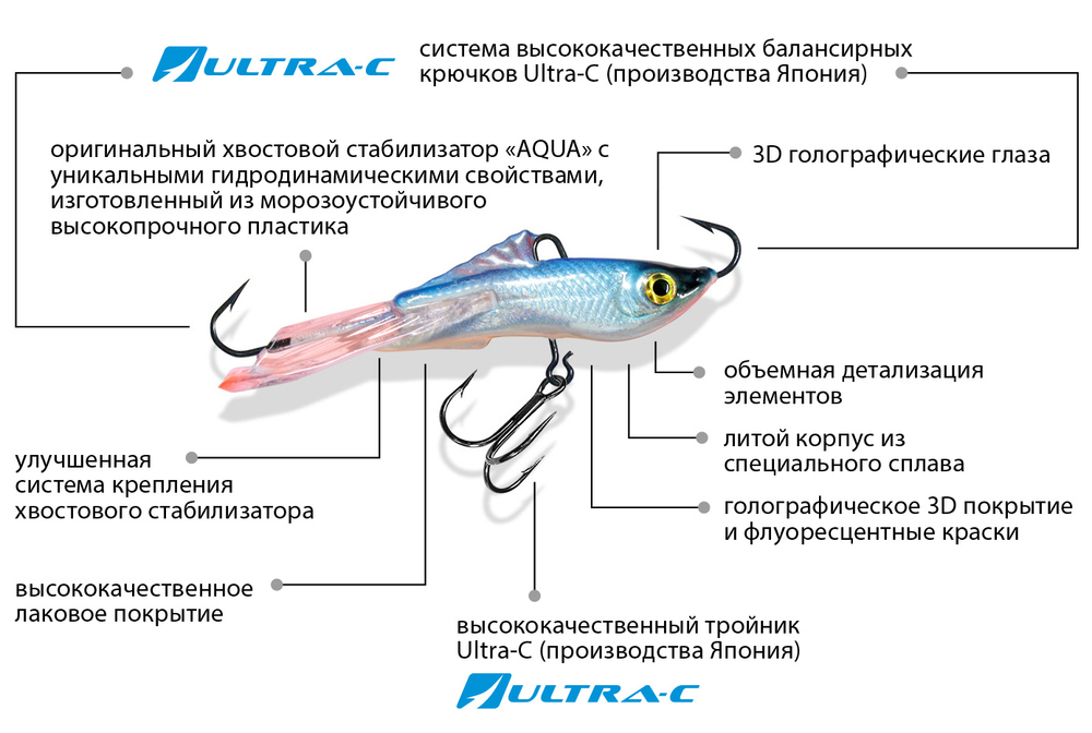 Балансир рыболовный RUNNER NEW-5 57mm 2 штуки 12 г.