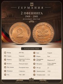 2 пфеннига, 1968 - 2001