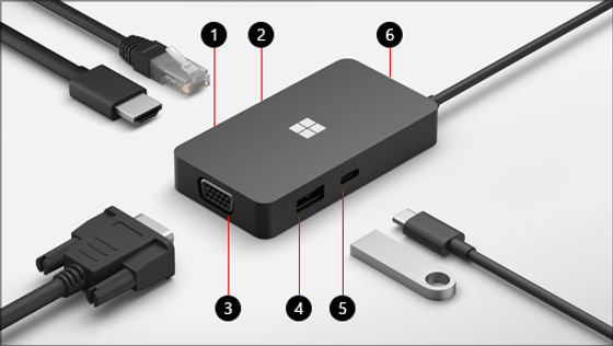 UGREEN USB-C Travel Hub 10-в-1