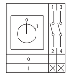 Переключатель кулачковый ПК-1-12 25А 2P «0-1» IP65 EKF
