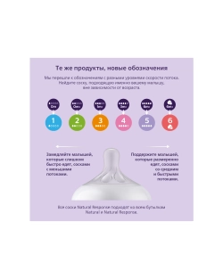 Соска силиконовая Philips Avent 2шт 5 поток SCY965/02