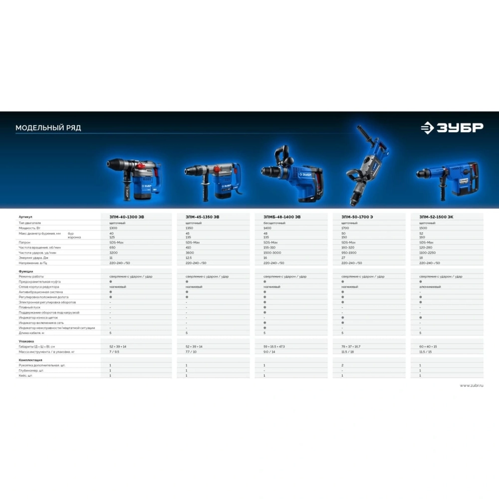 Перфоратор ЗУБР 48 мм, 1400 Вт, АВТ, бесщеточный SDS-Max, Профессионал (ЗПМБ-48-1400 ЭВ)
