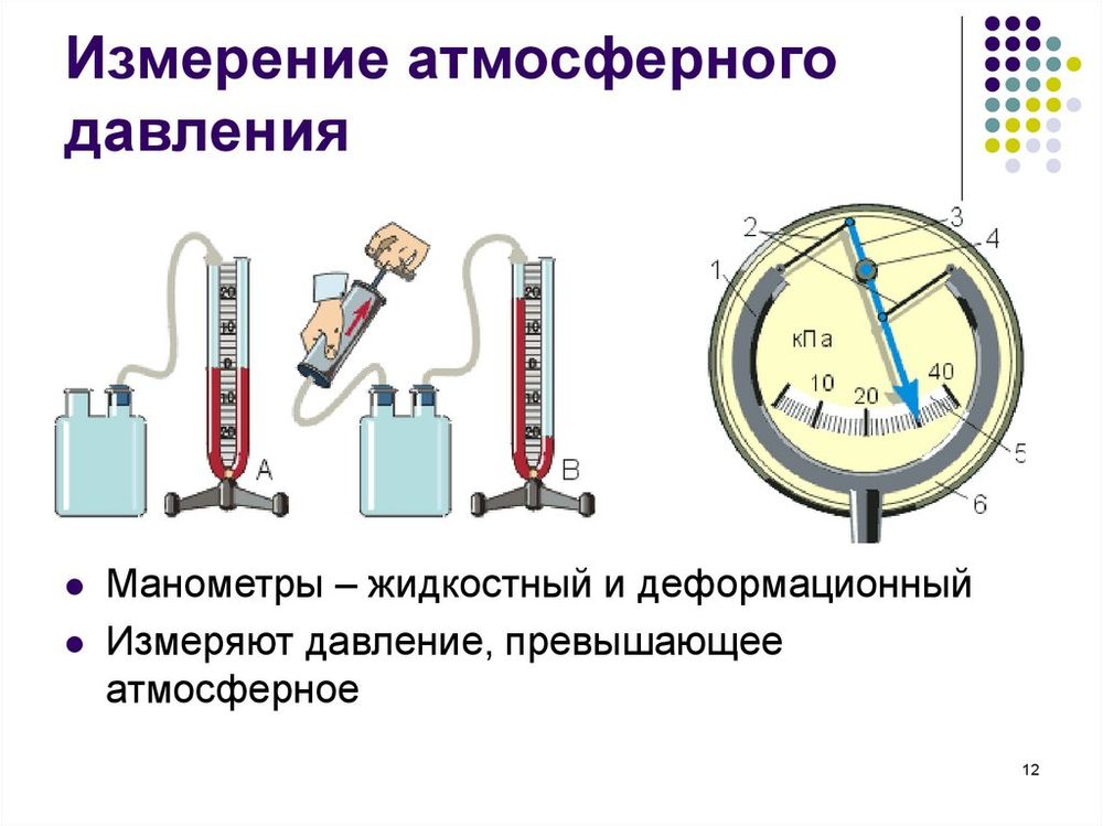 Прибор для демонстрации атмосферного давления (магдебургские полушария) — купить по ФГОС | Учебный стандарт