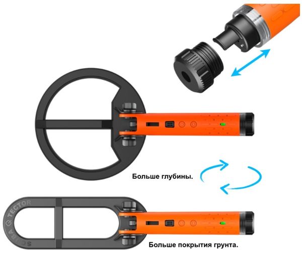 Металлодетектор Scuba Tector pro