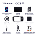 Teyes CC3 2K 9"для Toyota Vitz 2014-2019 (прав)