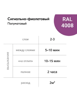 Эмаль универсальная акриловая satin сигнально-фиолетовая
