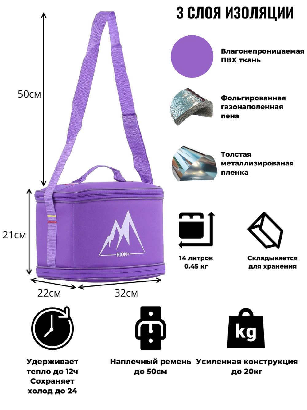 Термосумка RION+ 155, 14 л