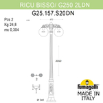 Ландшафтный светильник Fumagalli GLOBE 250 G25.157.S20.BXF1RDN