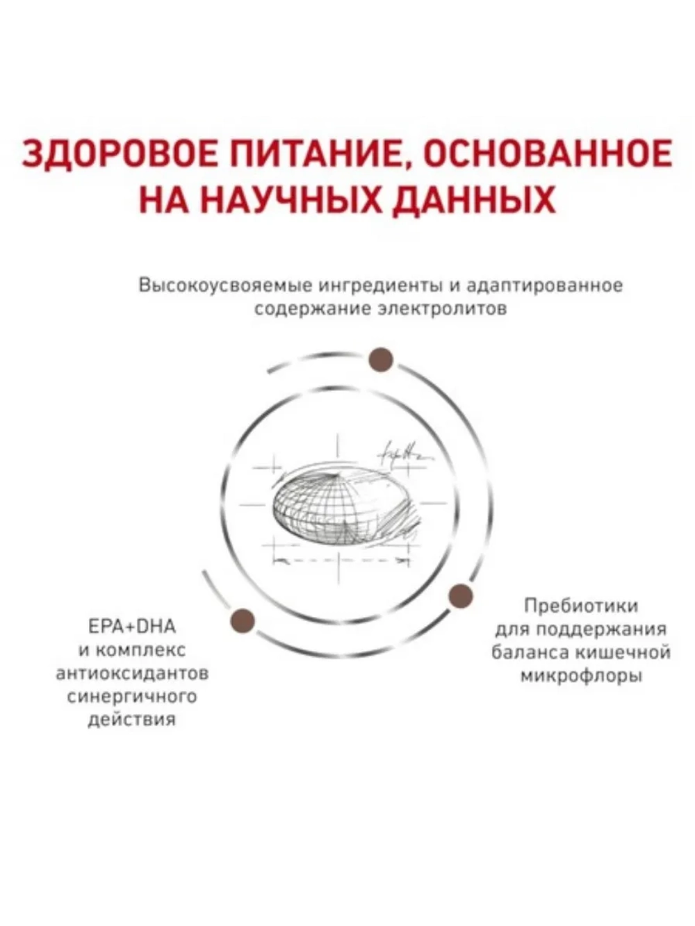 Корм для кошек GASTROINTESTINAL MODERATE CALORIE