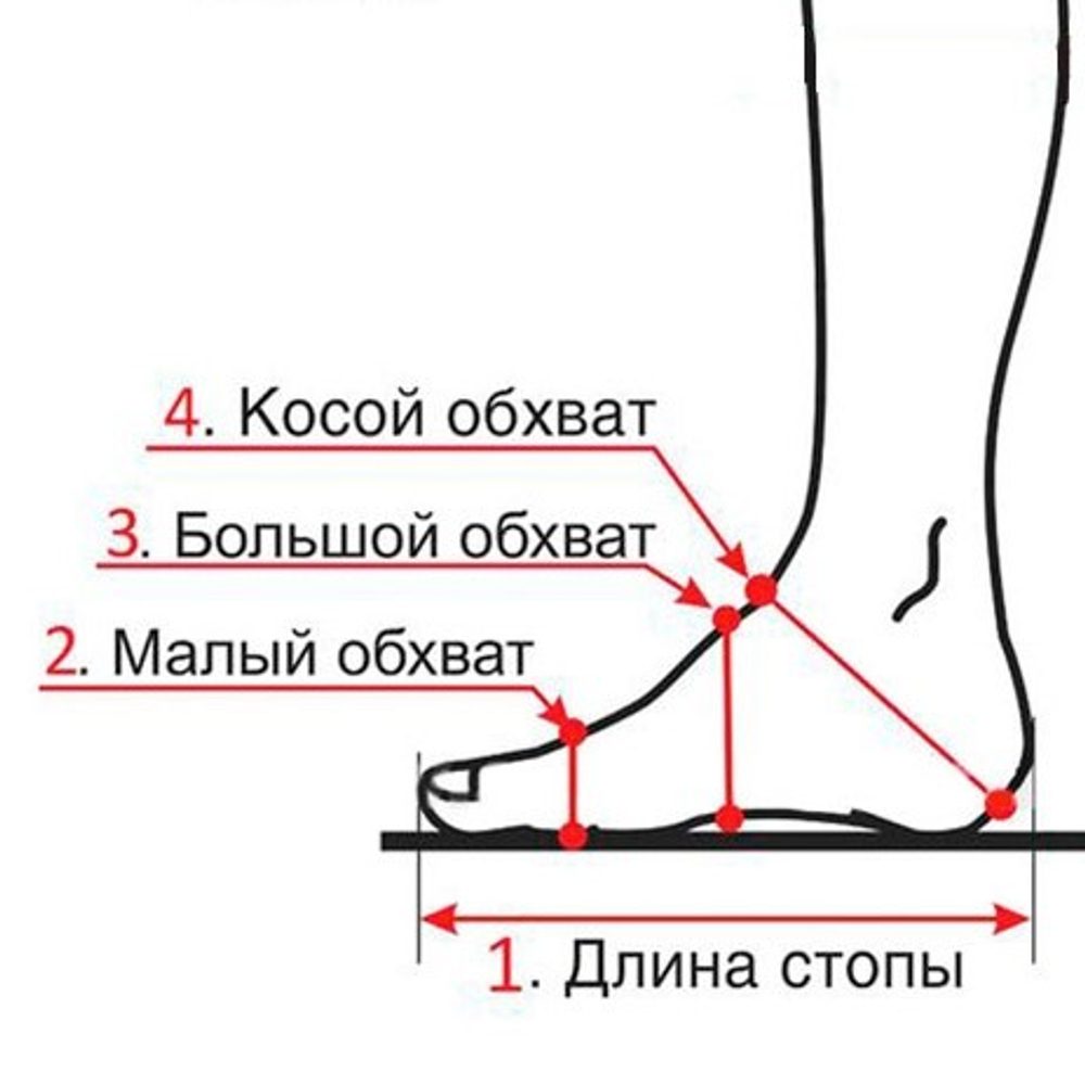 Лекала Л - 44 МУЖСКИЕ БОТИНКИ