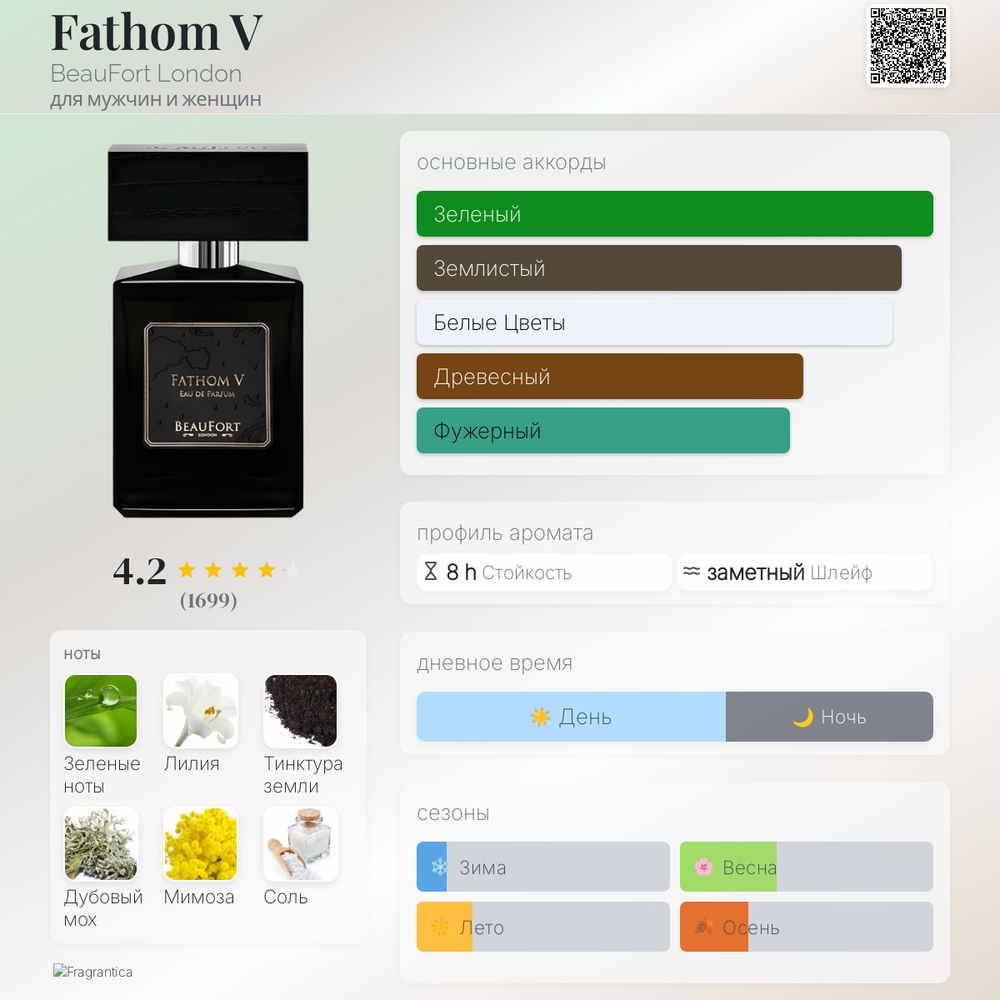 Beaufort London Fathom V