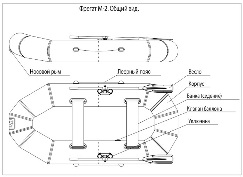 Фрегат М-2 (лодка ПВХ)