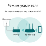 TP-Link TL-WR845N Wi-Fi роутер N300