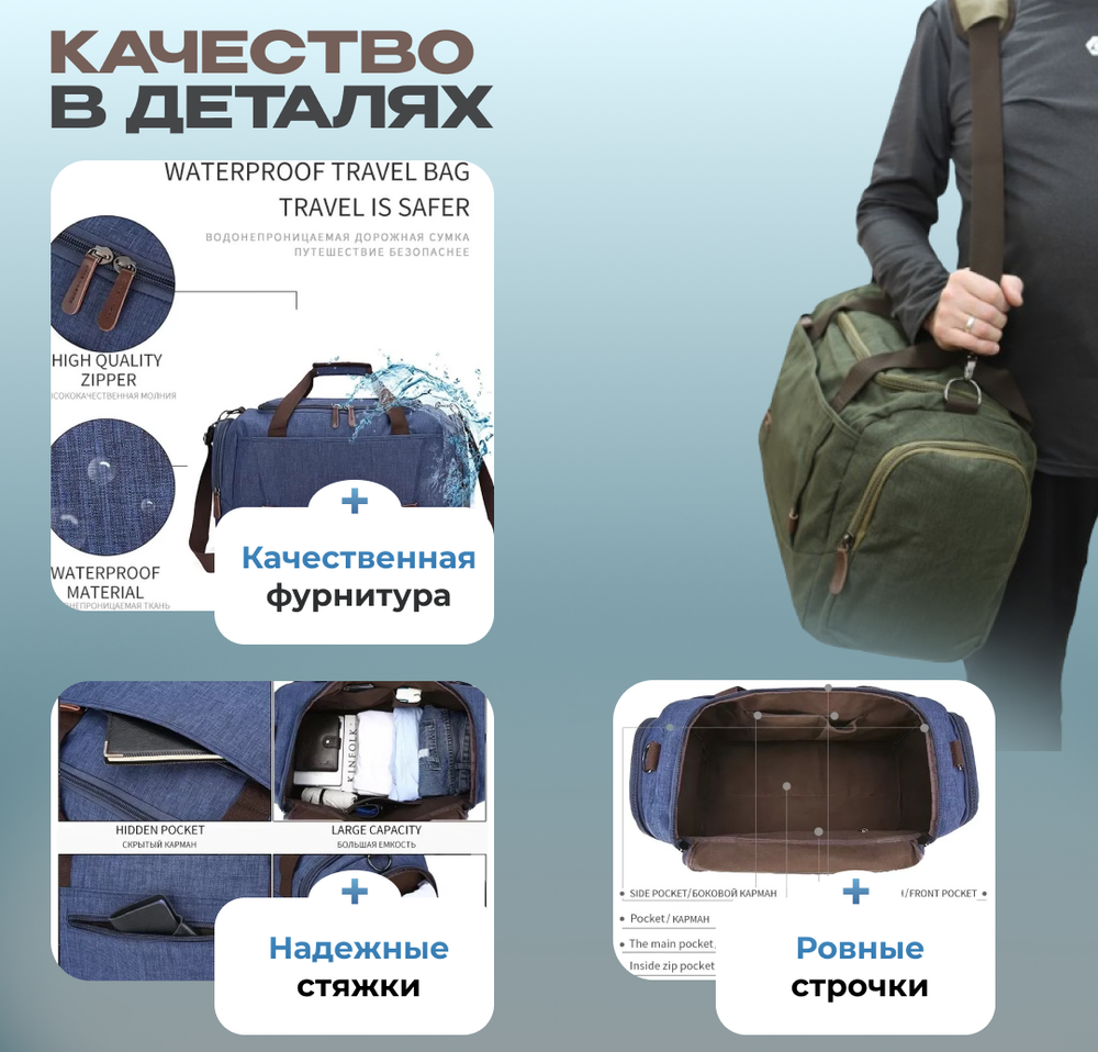Дорожная сумка Сицилия - зеленый