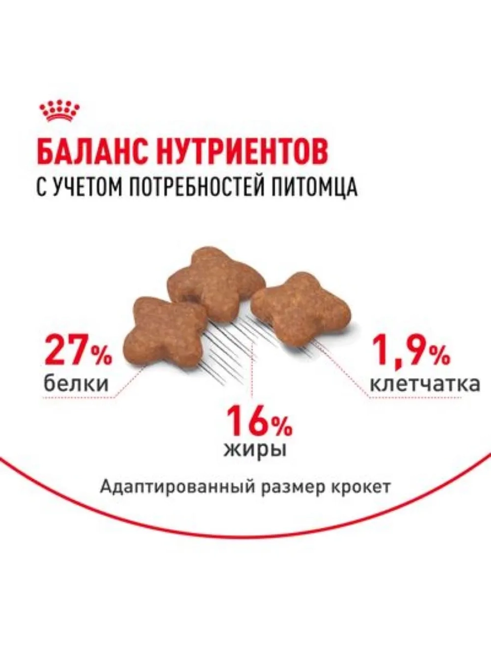 MINI Adult Корм для собак мелких пород 4кг
