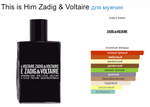 Zadig & Voltaire This is Him 100ml (duty free парфюмерия)
