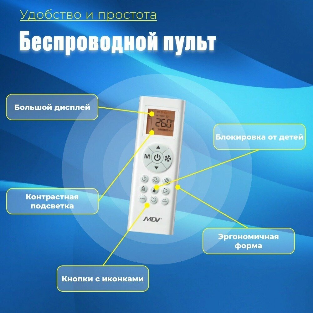 Сплит-система MDV серия Aurora Desing On/Off 09 (кондиционер настенный) MDSA-09HRN8/MDOA-09HN8